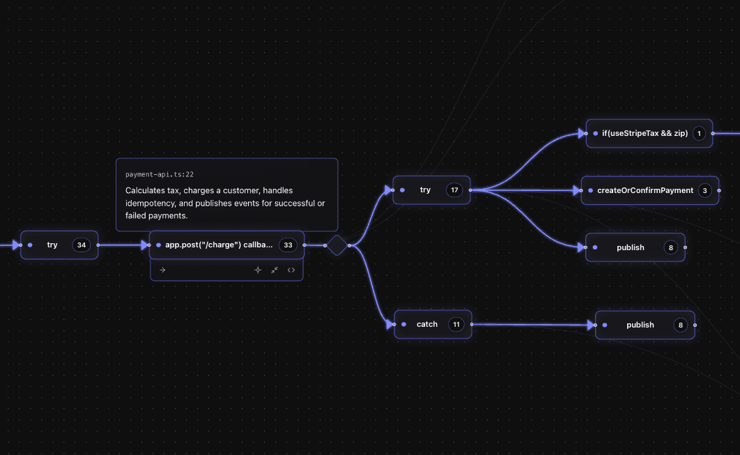 Follow Code Across Servers