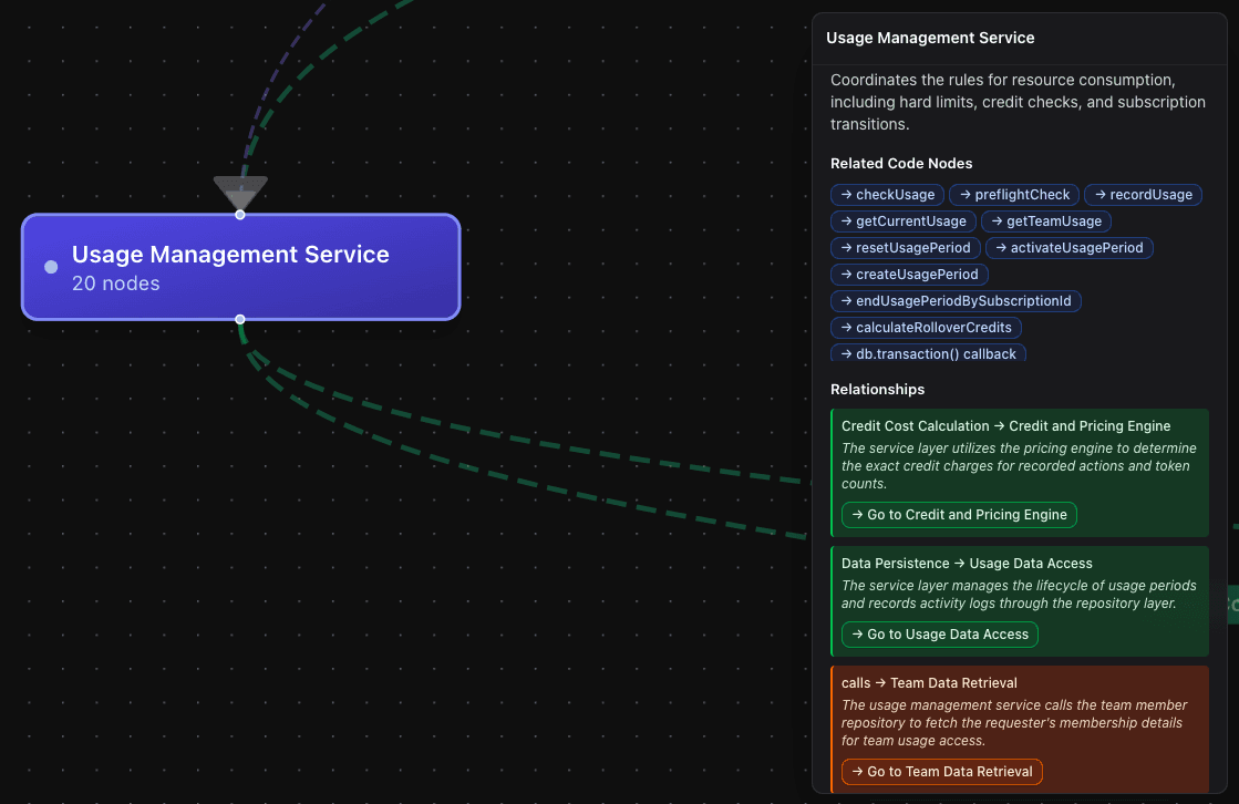 Intelligent Side Panel